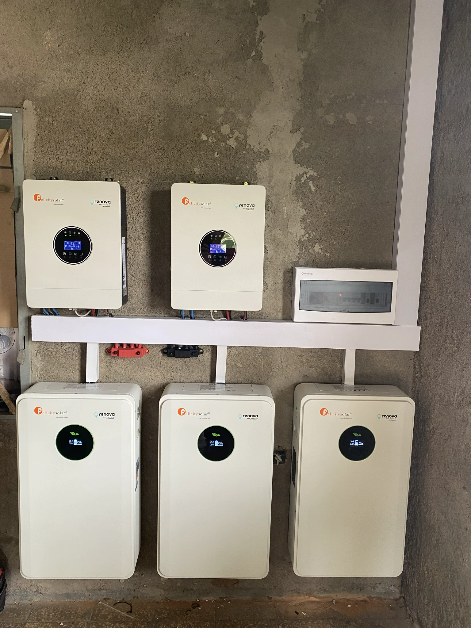 Inversores y cuadro de control — integración del sistema energético Renova — equipos e inversores