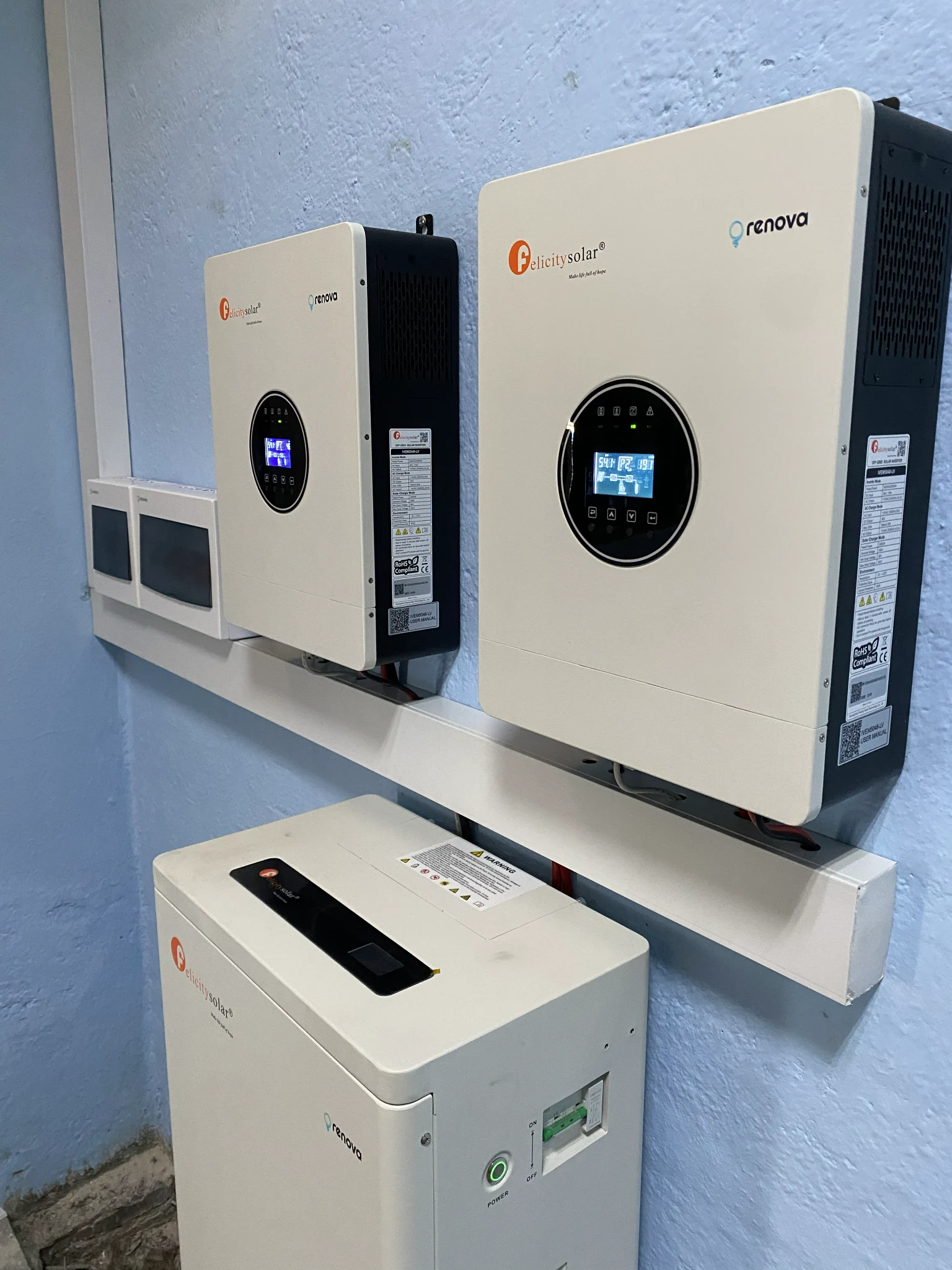 Inversores y cuadro de control — integración del sistema energético Renova