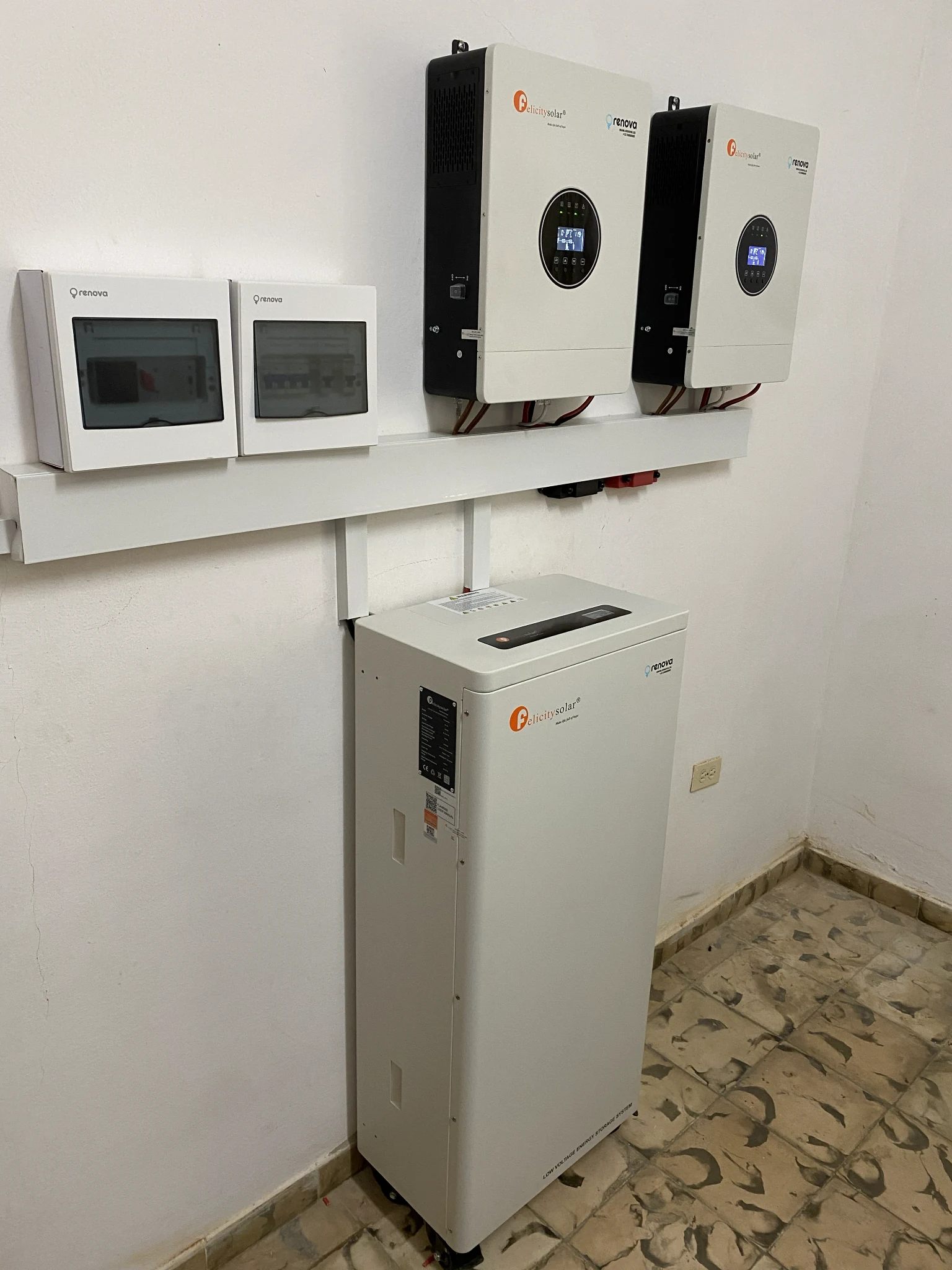 Integración eléctrica con cuadros, inversores y respaldo — proyecto Renova
