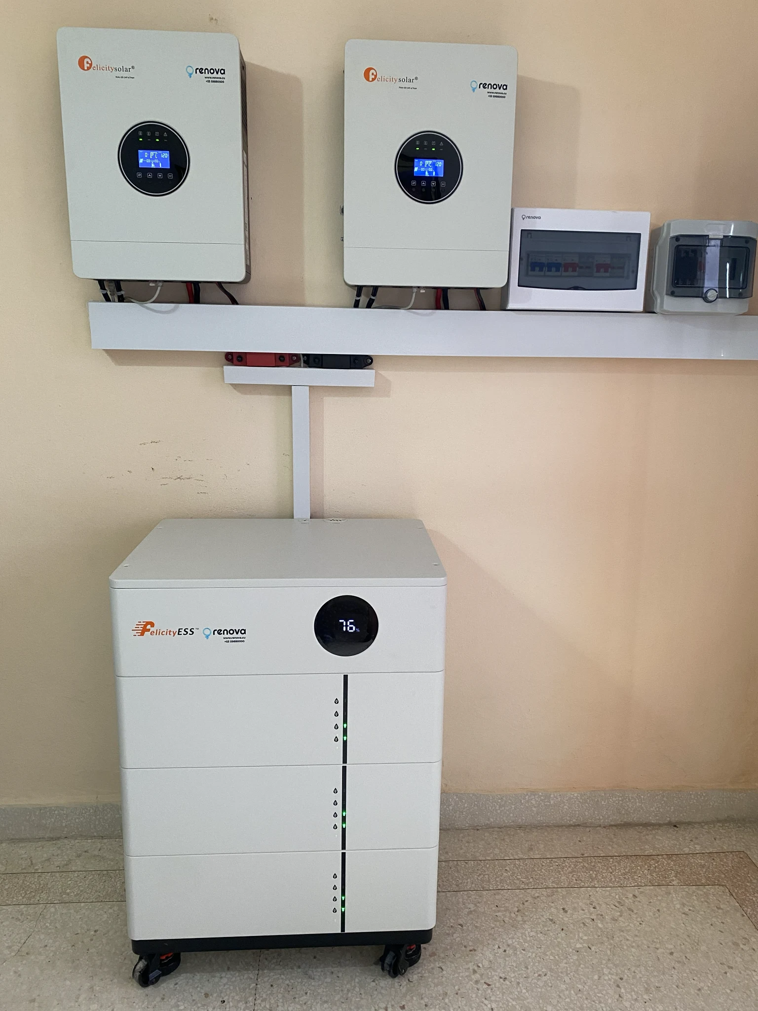Batería de litio y respaldo energético — proyecto Renova
